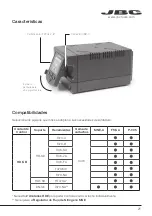 Preview for 21 page of jbc HDE-B Instruction Manual