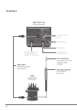 Предварительный просмотр 36 страницы jbc HDE-B Instruction Manual