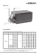 Preview for 37 page of jbc HDE-B Instruction Manual