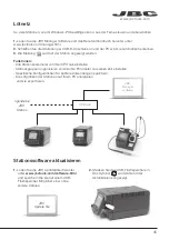 Preview for 45 page of jbc HDE-B Instruction Manual