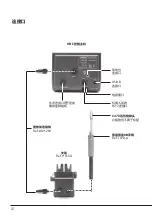 Предварительный просмотр 52 страницы jbc HDE-B Instruction Manual