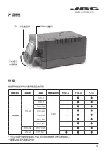 Preview for 53 page of jbc HDE-B Instruction Manual