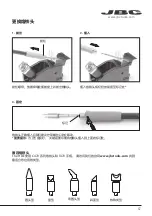 Предварительный просмотр 57 страницы jbc HDE-B Instruction Manual