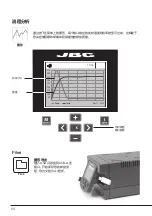 Предварительный просмотр 60 страницы jbc HDE-B Instruction Manual