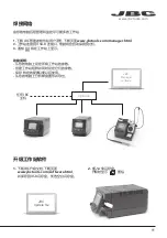 Предварительный просмотр 61 страницы jbc HDE-B Instruction Manual