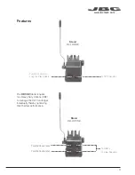 Предварительный просмотр 3 страницы jbc HDT-SD Instruction Manual