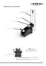 Предварительный просмотр 3 страницы jbc HDTS Instruction Manual