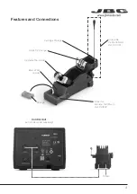 Предварительный просмотр 3 страницы jbc HT-SF Instruction Manual