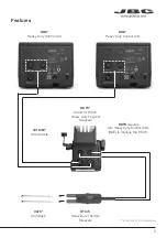 Preview for 3 page of jbc HT470 Instruction Manual