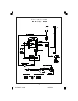 Preview for 13 page of jbc IB 3210 Instruction Manual