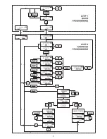 Предварительный просмотр 10 страницы jbc ID 3110 Manual