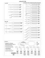 Предварительный просмотр 14 страницы jbc IN 2100 Instruction Manual