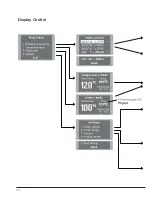 Предварительный просмотр 10 страницы jbc IR Preheater Set Instruction Manual