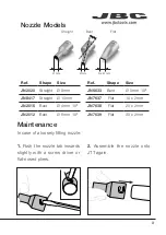 Preview for 3 page of jbc JN2020 Instruction Manual