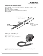 Предварительный просмотр 9 страницы jbc JT-B Manual