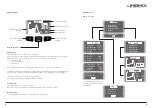 Предварительный просмотр 5 страницы jbc JT-D Series Manual