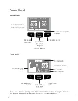 Предварительный просмотр 6 страницы jbc JTE-1B Manual