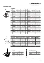 Preview for 11 page of jbc JTSE-1A Instruction Manual