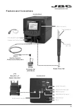 Preview for 3 page of jbc JTSE-1UA Instruction Manual