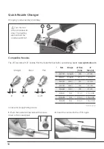 Preview for 10 page of jbc JTSE-QA Instruction Manual