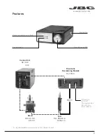 Preview for 3 page of jbc MV-A User Manual