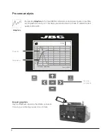 Предварительный просмотр 8 страницы jbc NAE-1B Manual