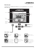 Preview for 5 page of jbc NAE-1C Instruction Manual