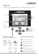 Предварительный просмотр 7 страницы jbc NANE-B Manual