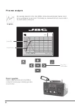 Предварительный просмотр 8 страницы jbc NANE-B Manual