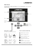 Предварительный просмотр 7 страницы jbc NASE-B Manual