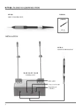 Preview for 2 page of jbc NT105-A Quick Start Manual