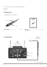 Предварительный просмотр 2 страницы jbc NT115 Instruction Manual