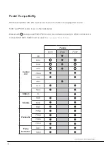 Preview for 4 page of jbc P-305 Instruction Manual