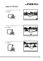 Предварительный просмотр 3 страницы jbc PH207 Instruction Manual