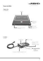 Предварительный просмотр 23 страницы jbc PHB-1A User Manual