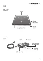 Preview for 33 page of jbc PHB-1A User Manual