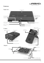 Preview for 3 page of jbc PHNE-1KA Instruction Manual