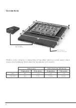 Preview for 4 page of jbc PHNE-1KA Instruction Manual