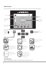 Preview for 8 page of jbc PHNE-1KA Instruction Manual