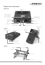 Предварительный просмотр 3 страницы jbc PHNE-K Instruction Manual