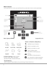 Preview for 6 page of jbc PHNE-K Instruction Manual