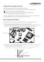 Preview for 5 page of jbc PHNE Series Instruction Manual