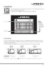 Preview for 9 page of jbc PHNE Series Instruction Manual