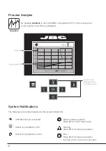 Preview for 10 page of jbc PHNE Series Instruction Manual