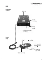 Предварительный просмотр 33 страницы jbc PHS-1B User Manual