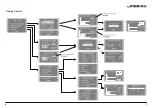 Предварительный просмотр 4 страницы jbc PHS-B Series Manual