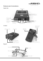 Предварительный просмотр 3 страницы jbc PHSE-1KA Instruction Manual