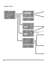 Предварительный просмотр 8 страницы jbc PHSK-1B Manual