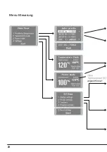 Предварительный просмотр 28 страницы jbc PHSK-1B Manual