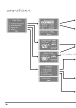 Предварительный просмотр 38 страницы jbc PHSK-1B Manual